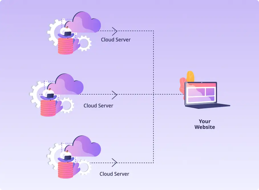 blogs_Cloud_Hosting