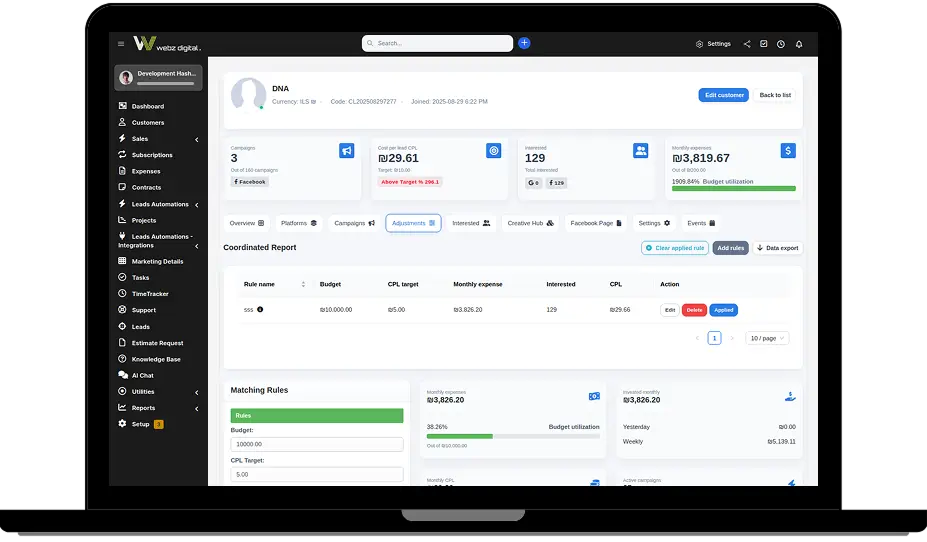 customized ERP platform
