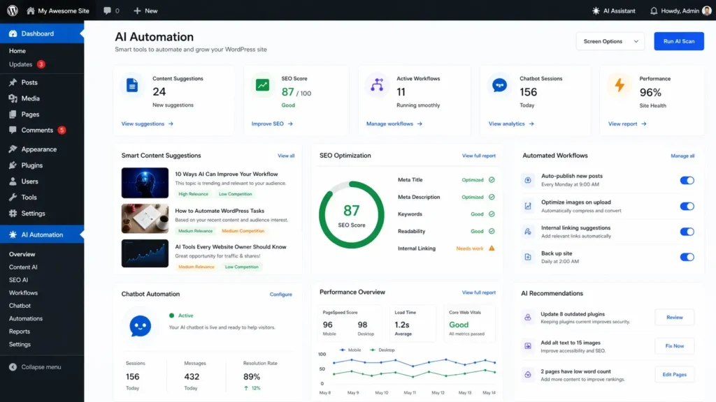 Content Creation & Optimization