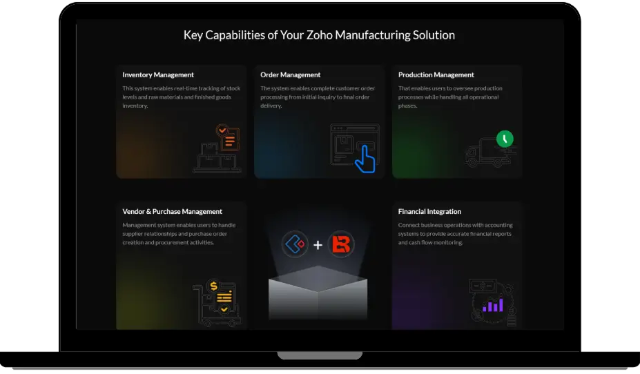 Portfolio - Business Scales AI